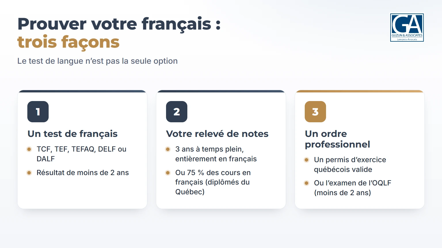 Infographie : les preuves de connaissance du français acceptées pour le PEQ