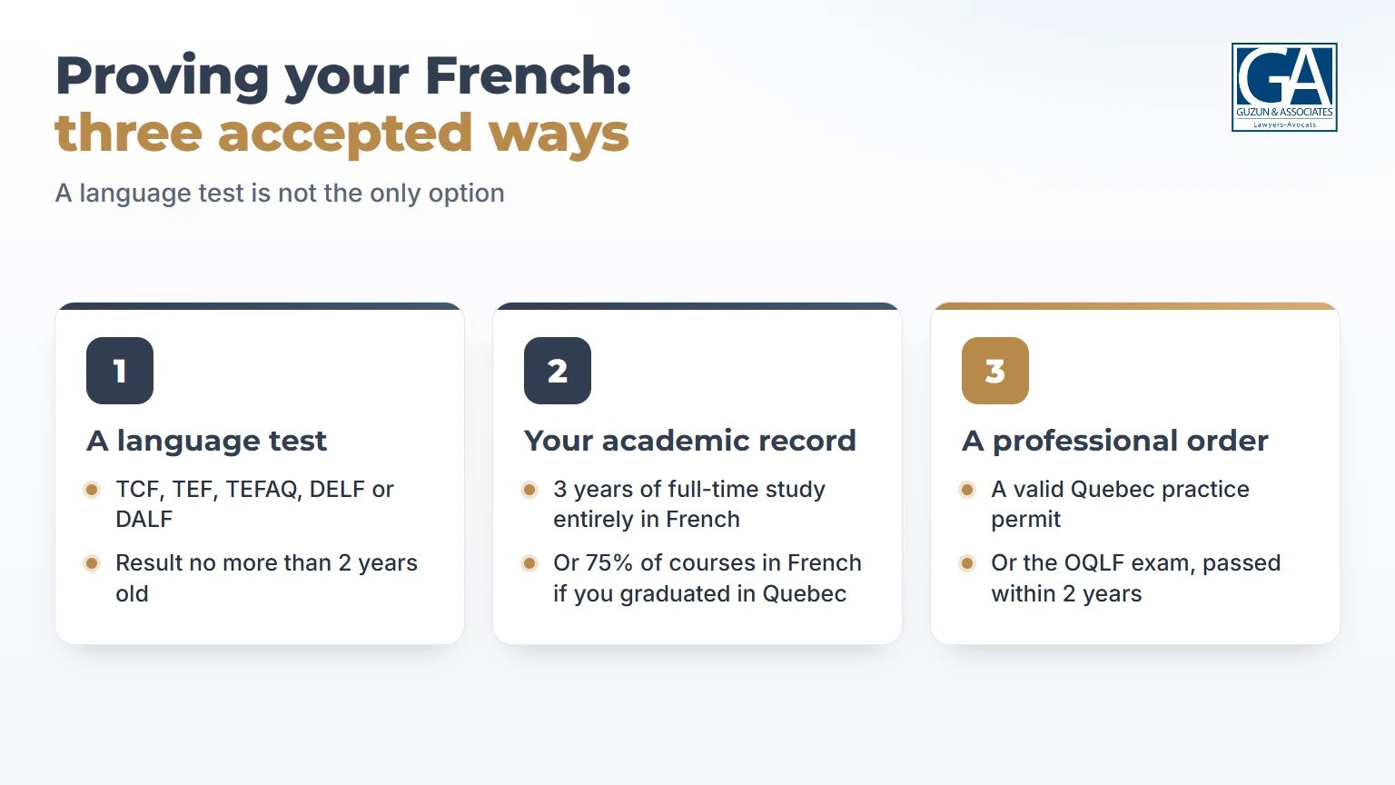 Infographic: accepted ways to prove French proficiency for the PEQ