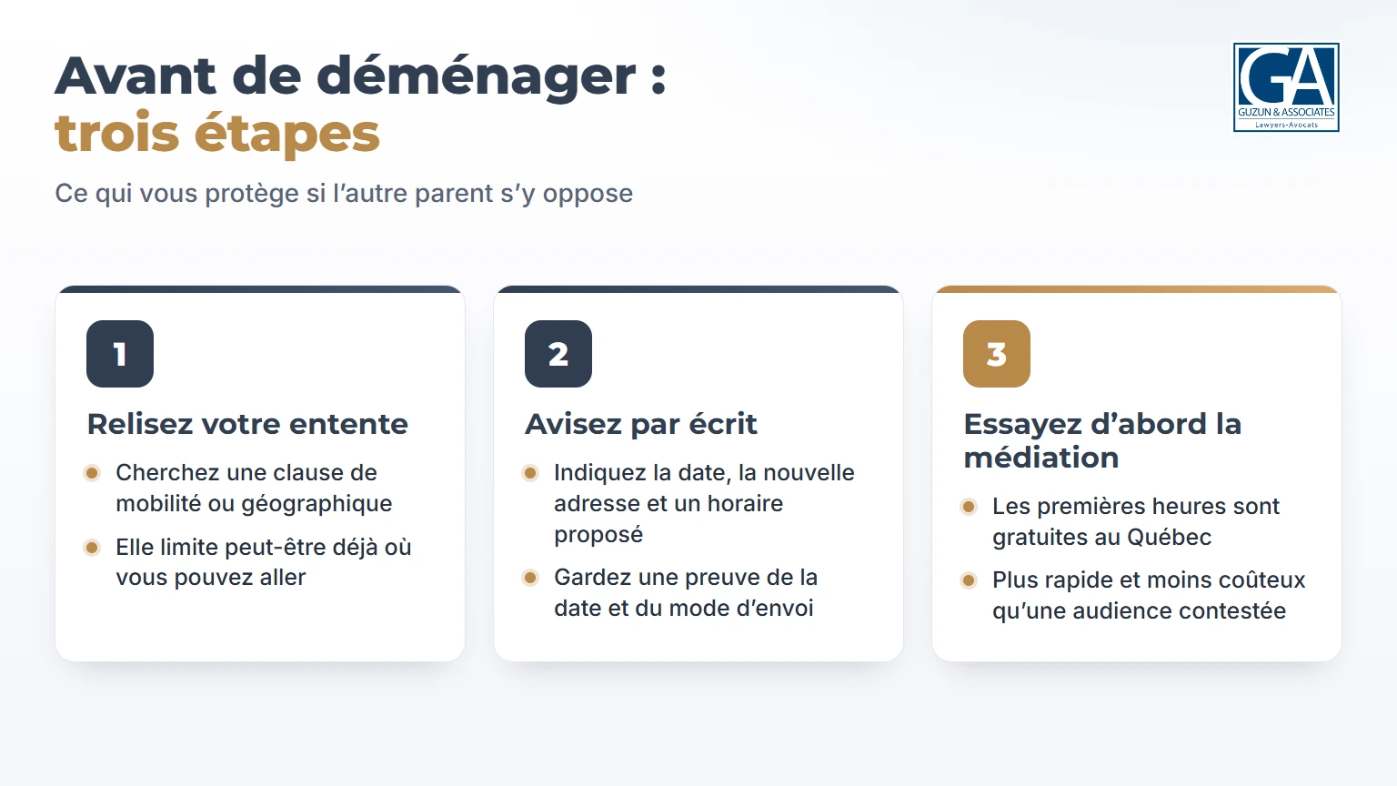 Infographie : liste de vérification avant de déménager avec un enfant au Québec