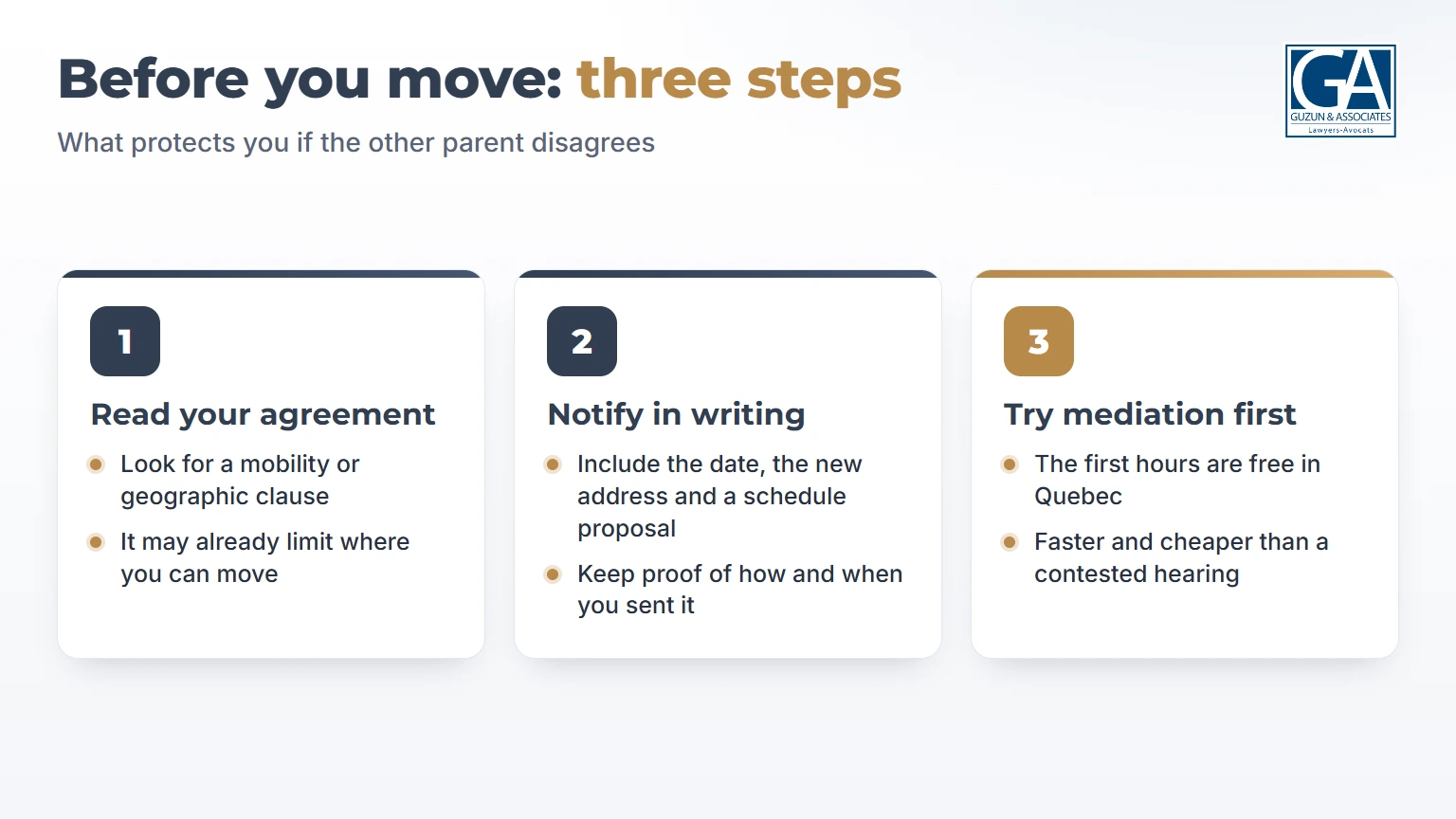 Infographic: practical checklist before relocating with a child in Quebec