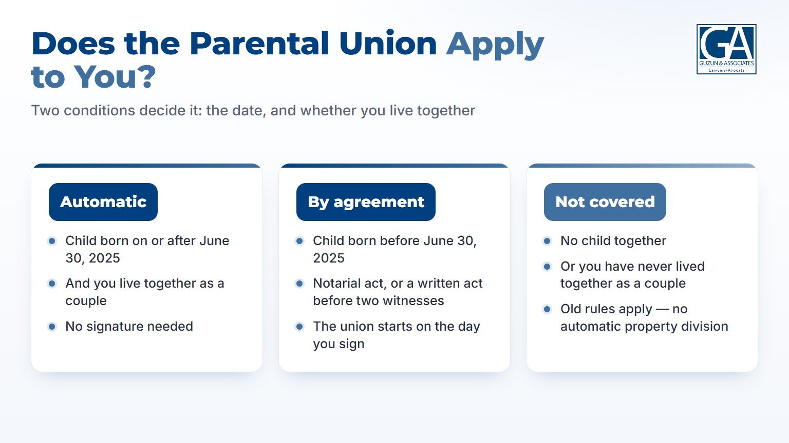 Who the Quebec parental union covers: automatic for a child born on or after June 30 2025, by agreement for earlier children, and who is not covered at all