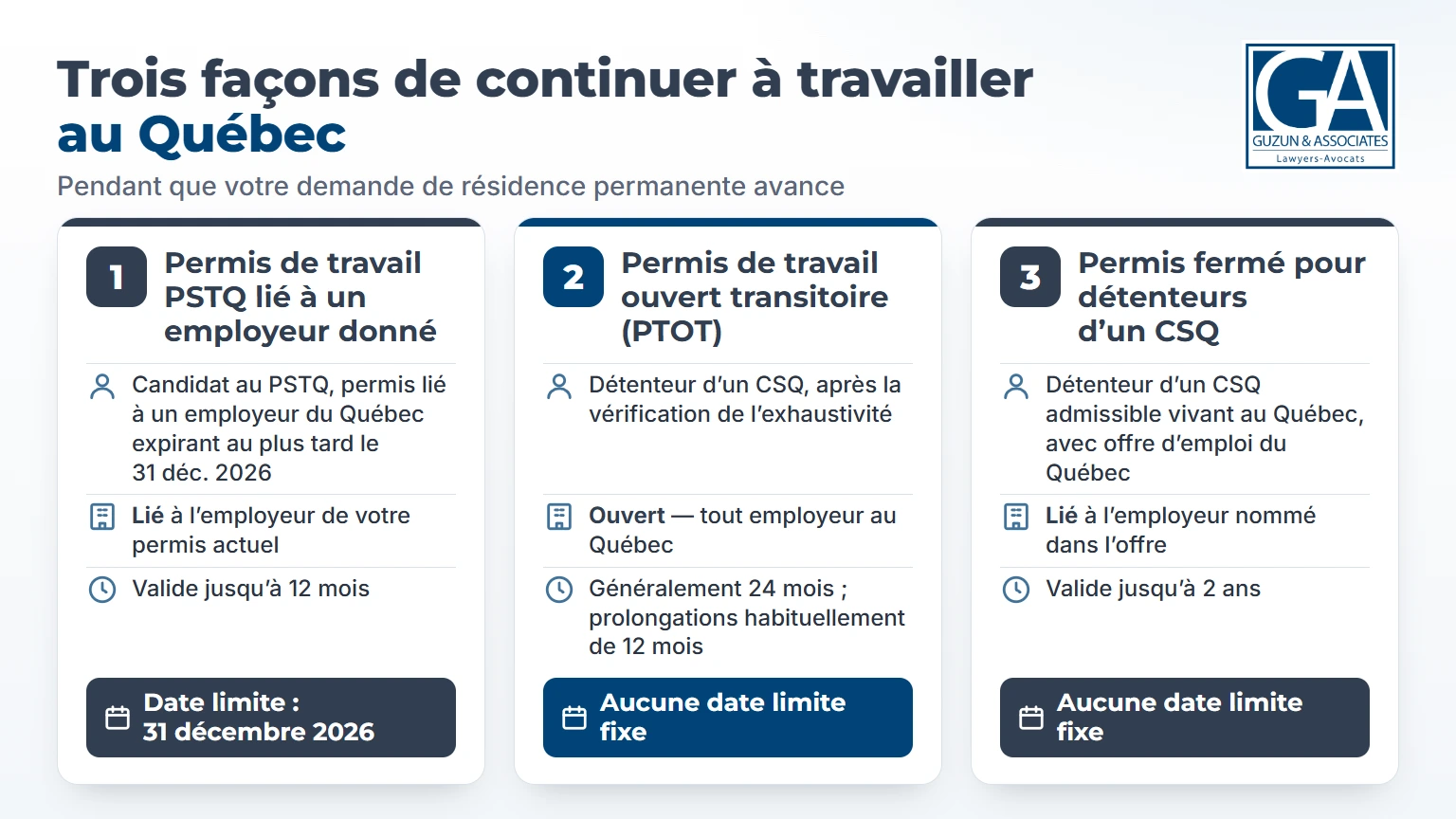 Infographie comparant trois façons de continuer à travailler au Québec : permis PSTQ lié à un employeur donné, PTOT et permis lié à un employeur donné pour détenteurs d'un CSQ