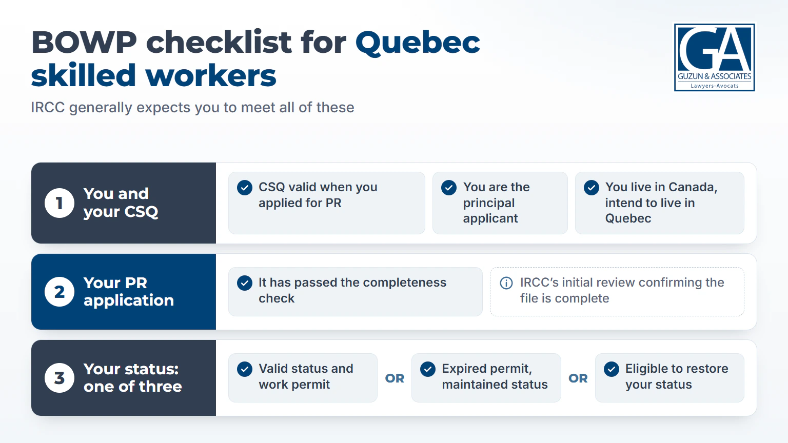 Infographic checklist of bridging open work permit conditions for Quebec skilled workers